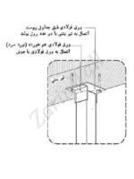 صفحه پلیت سوراخدار والپست